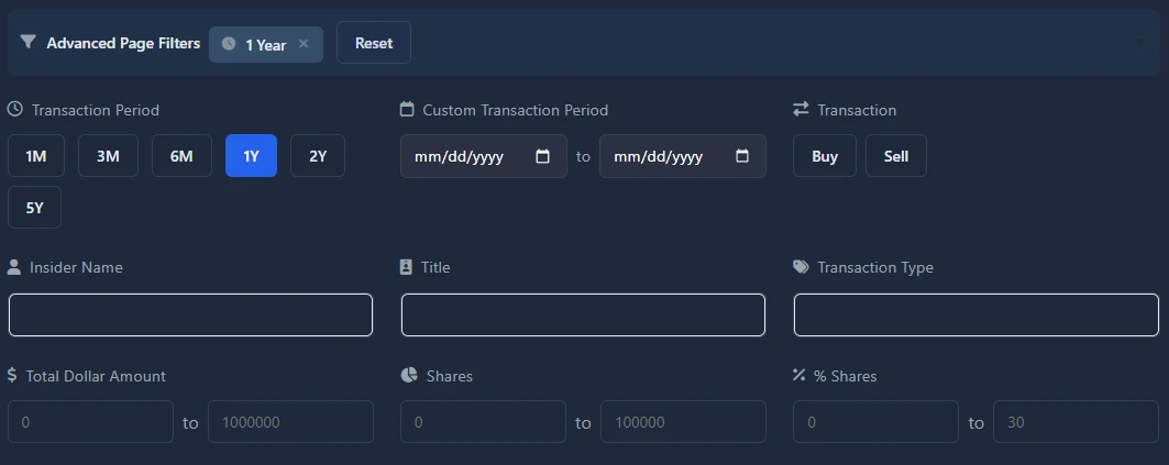 Advanced Data Filters for Insider Trading Analysis on Penguin Stock